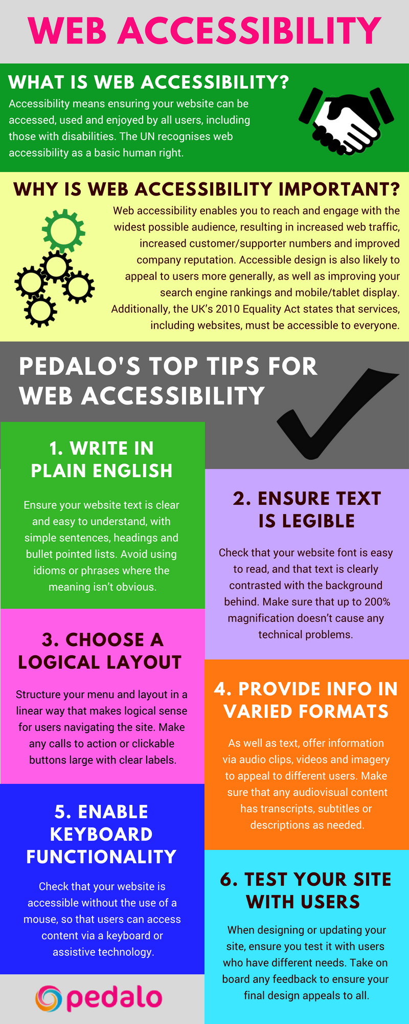 Accessibility infographic by Pedalo