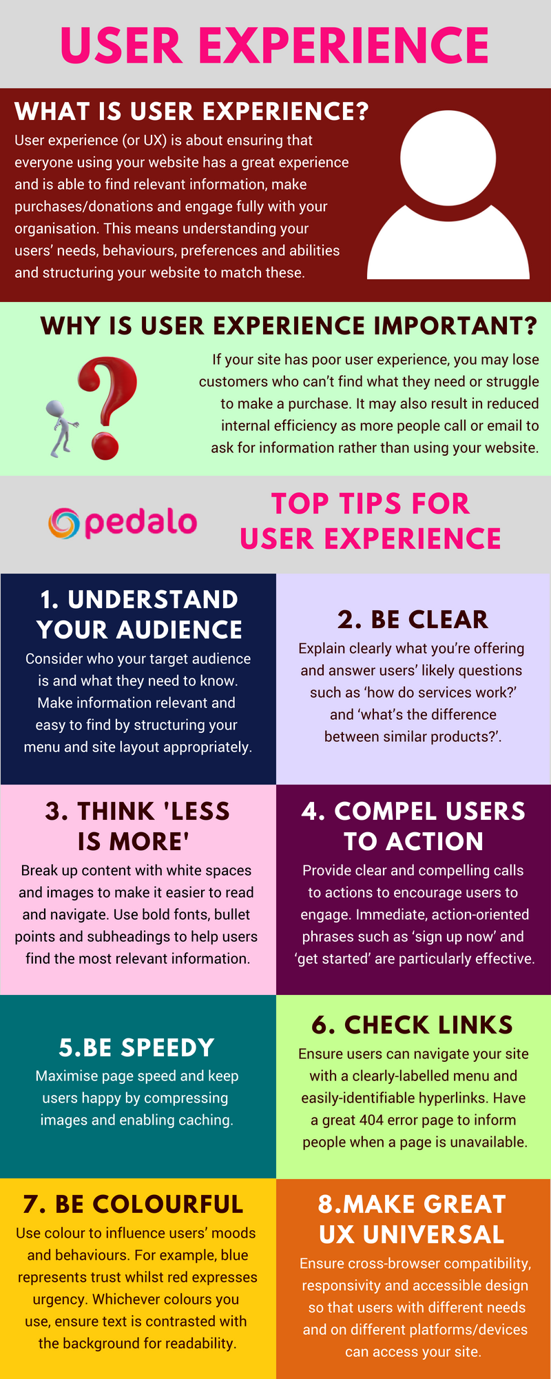 User-experience-infographic by Pedalo